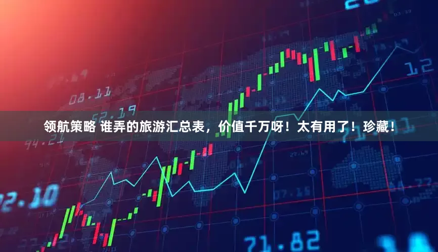 领航策略 谁弄的旅游汇总表，价值千万呀！太有用了！珍藏！