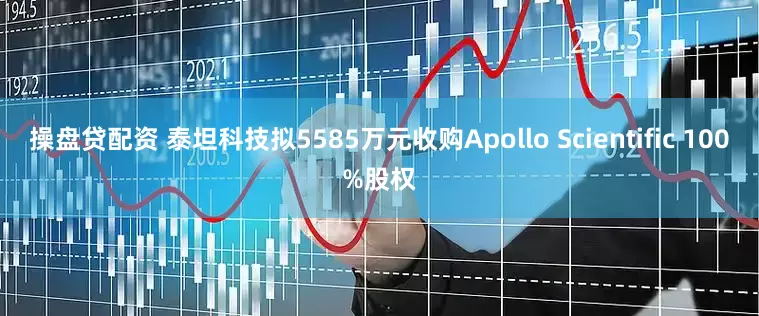 操盘贷配资 泰坦科技拟5585万元收购Apollo Scientific 100%股权
